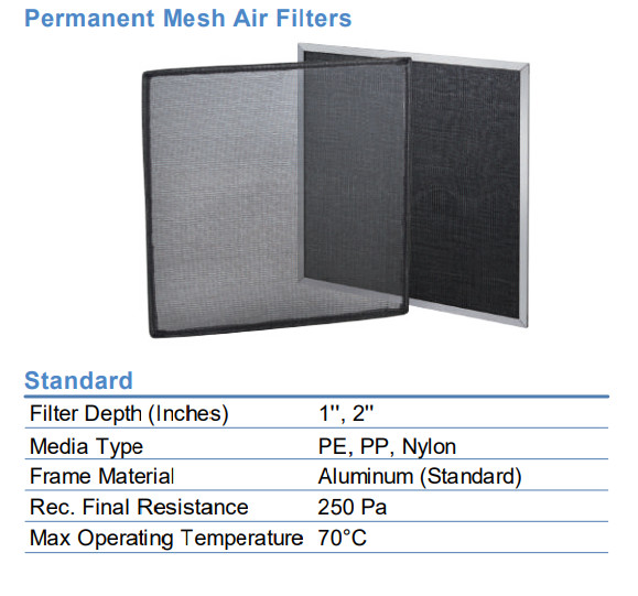 Permanent Mesh Air Filter