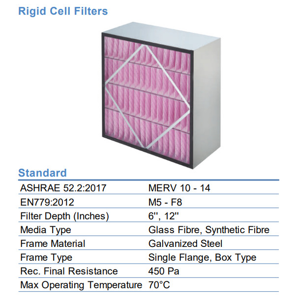 Rigid Cell Filter